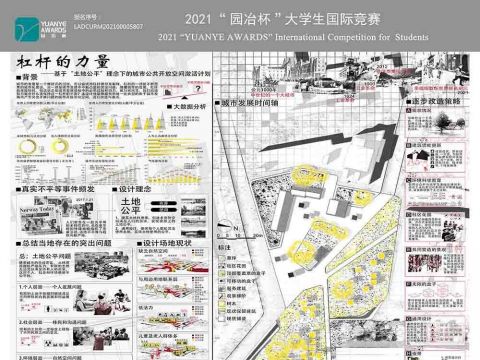 杠杆的力量——基于“土地公平”理念下的城市公共开放空间激活计划