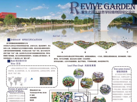 信息学院植物园绿化设计 李泽慧