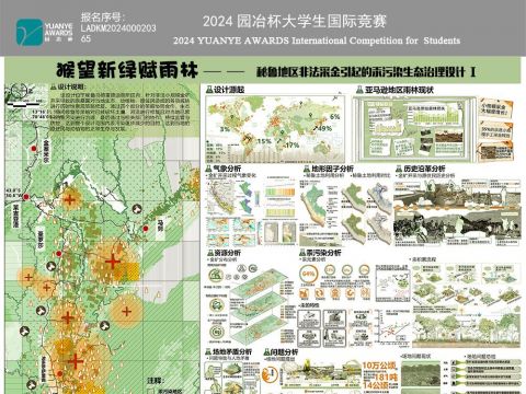 猴望新绿赋雨林--秘鲁地区非法采金引起的汞污染生态治理设计