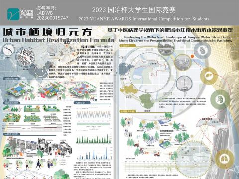 《城市栖境归元方---基于中医病理学视角下的山东省肥城市江南水街滨水景观重塑》