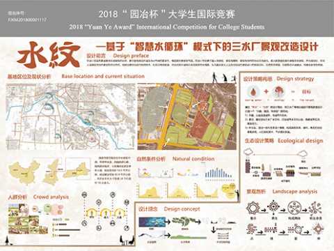 基于“智慧水循环”模式下的三水厂景观改造设计