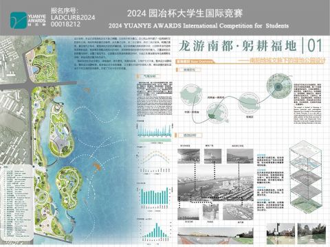 “龙游南都，躬耕福地”——南阳地域文脉下的湿地公园设计