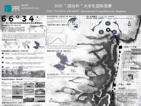 66°34′——基于循环经济的极地地区生态化景观设计