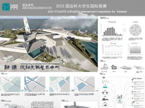 融源-沈阳艺术文化中心