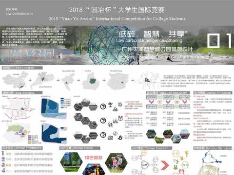 “低碳、智慧、共享”—广州天河智慧城公园景观设计