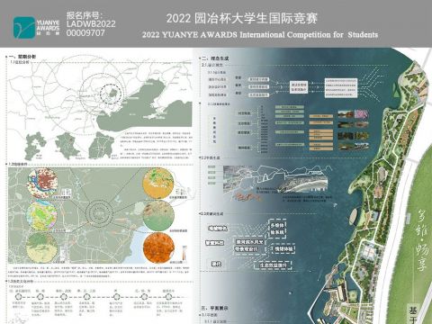 多维·畅享——基于多维体验的迁安市滦河滨河风光带景观规划设计