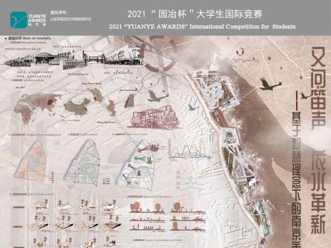 依水革新，又闻笛声——基于智慧理念下的南京市下关公园改造