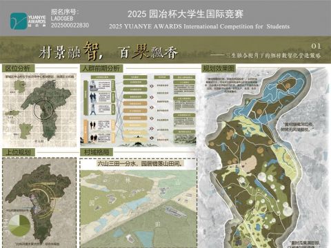 村景融智，百果飘香——三生融合视角下的乡村数智化营造策略