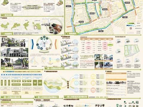 “蓝+黄=绿” ——基于街景图像解译下的街道绿化融合性设计策略探究与实践