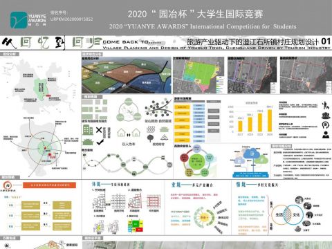 “从回忆到回归”——旅游产业驱动下的澄江右所镇村庄规划设计