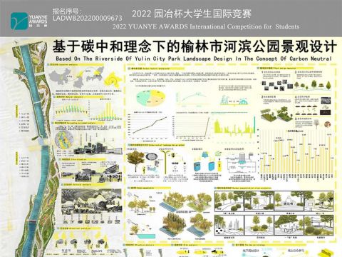 基于碳中和理念下的榆林市河滨公园景观设计