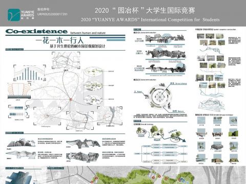 一花一木一行人——基于共生理论的树木园景观规划设计