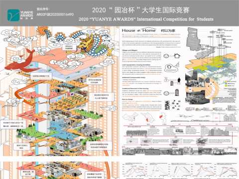 何以为家-针对失地农民城市生活的回应