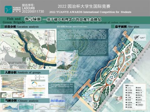 渔与绿旅--基于碳中和理念下的景观生态修复