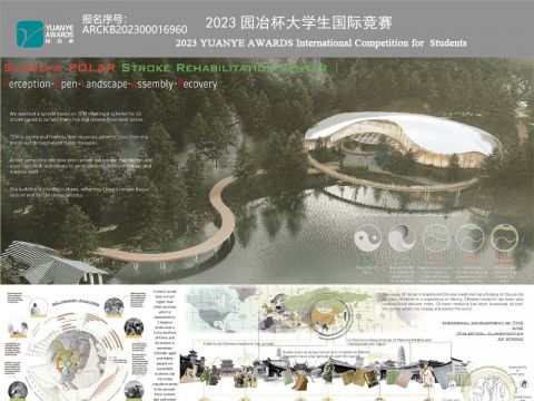 绿色群力•智慧未来——基于湿地构建的未来绿色智慧公园设计