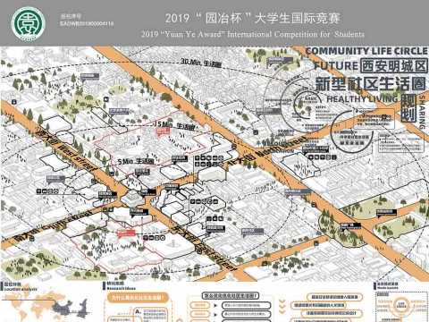 宜居城市理念下的西安市明城区社区生活圈规划研究