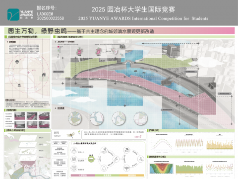 园生万物,绿野虫鸣——基于共生理念的城郊滨水景观更新改造