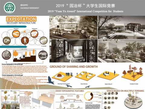 基于多样地形空间感知的石油高校文化广场景观设计