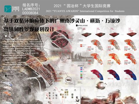 基于双循环响应体下的广州南沙灵山·横沥·万顷沙岛链韧性景观规划设计