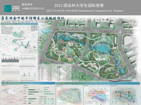 康养理念下的平阴锦东公园规划设计