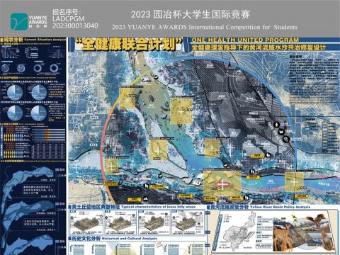 “全健康联合计划”全健康理念指导下的黄河流域水沙共治修复设计