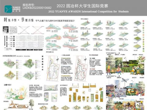 时酝乡野·节酿诗情——节气主题下的马房村乡村旅游详细规划设计
