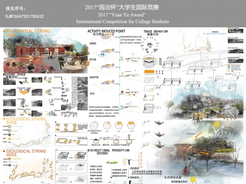 THE STRING—榆林市子洲县张圪台村景观概念规划设计