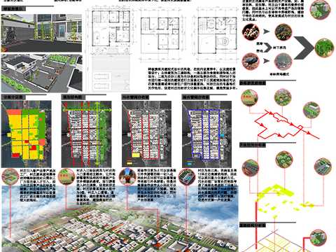 回望乡愁，生态回归路——鹤壁市钜桥镇枣林村村庄规划