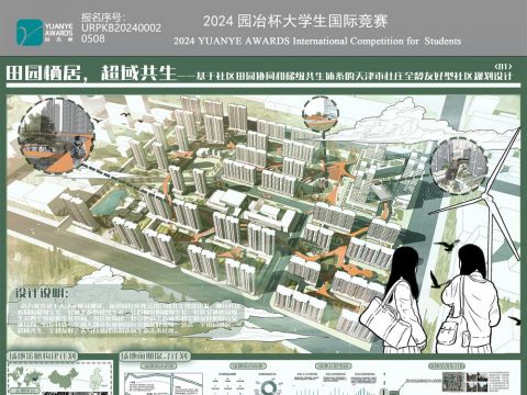 田园栖居，超域共生——基于社区田园协同和梯级共生体系的天津市杜庄全龄友好型社区规划