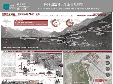 多层矾矿公园 Multilayer Alum Park