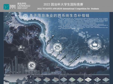 基于海岛渔业的跨系统生态补偿链