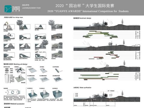 绵阳市赵家脊乡村滨水河道修复设计