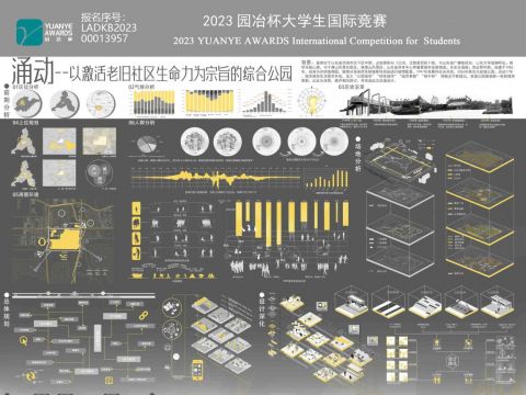 涌动--以激活老旧社区生命力为宗旨的综合公园