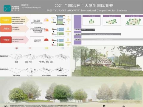 疫情下的社区公园概念性景观设计