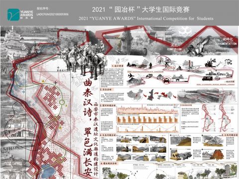 一曲秦汉诗，翠色满长安—西安市秦汉遗址文化廊道构建设计