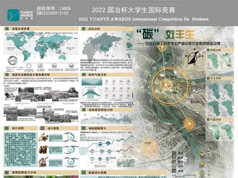 “碳”效丰生——双碳政策下的未来生产复合型农业景观营造构想