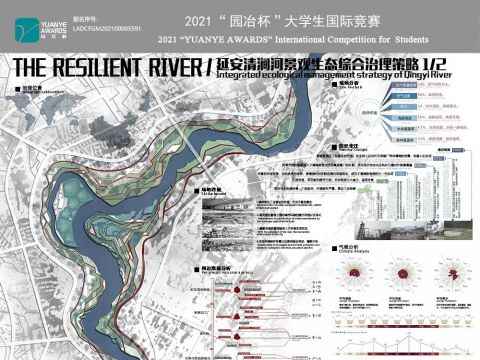 THE RESILIENT RIVER——延安清涧河景观生态综合治理策略