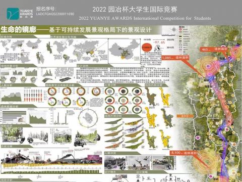 生命的镜廊——基于可持续发展景观格局下的景观设计