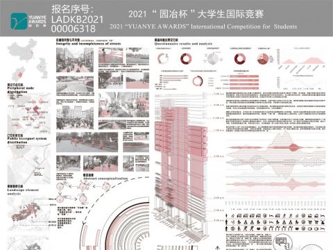 街道补完计划——通过协调时间与空间进行的街道更新探索