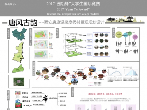 唐风古韵--西安唐旅温泉度假村景观规划设计