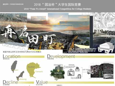 田町齋場—高雄市鼓山田町區空間轉型與周邊歷史區域整合