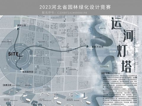 运河灯塔，通过创新型的空中交通模式，链接周边绿地，打造多彩的空中公园系统