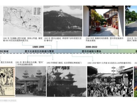 武汉东湖楚市商业街更新项目