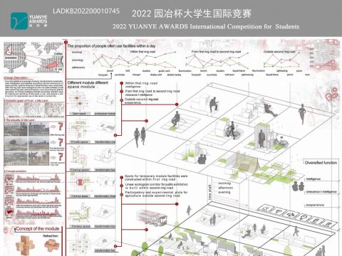 Pleasant City Construction -- Urban Furniture Design