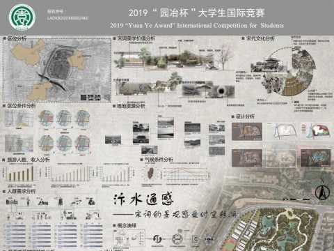 汴水通感——宋词的景观感受时空转换