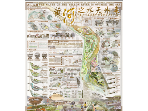 黄河之水天外来—基于生态修复角度的融合新业态乡村设计