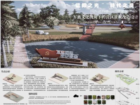 “信仰之光”“时代之潮”军旅文化视角下的营区景观改造设计