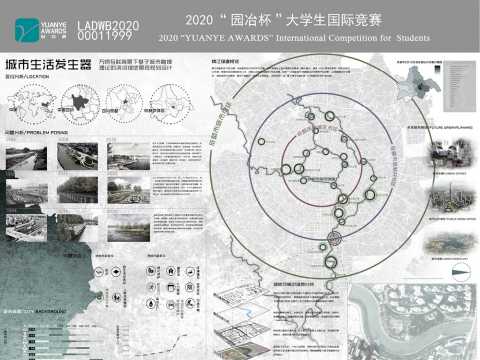 城市生活发生器