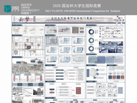 空间正义视角下的南院门更新