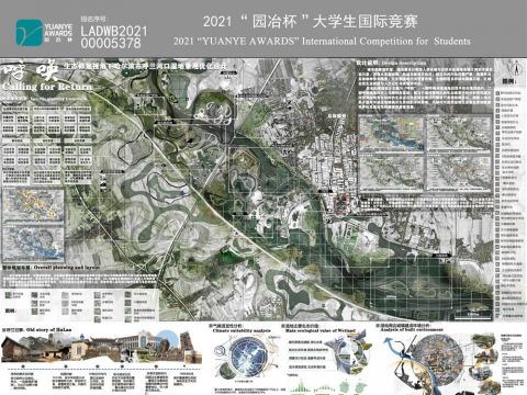 呼唤——生态修复视角下哈尔滨市呼兰河口湿地景观规划设计